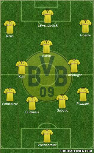 Borussia Dortmund Formation 2013