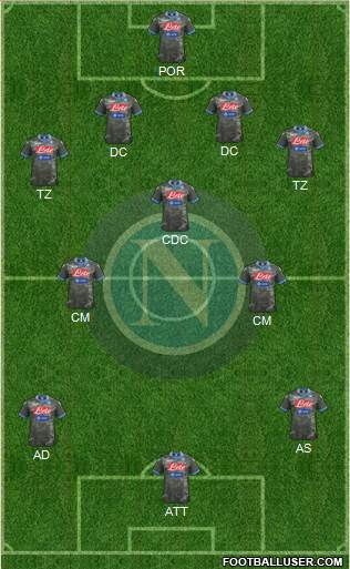 Napoli Formation 2013