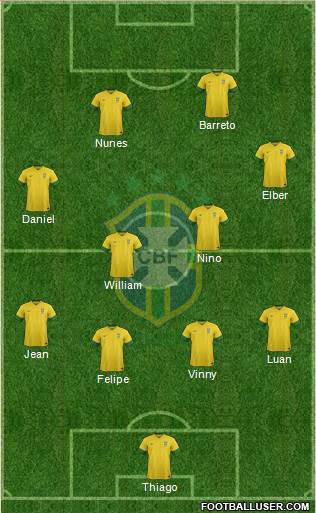 Brazil Formation 2013