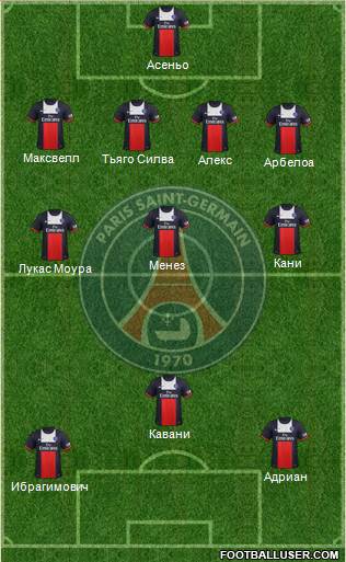 Paris Saint-Germain Formation 2013