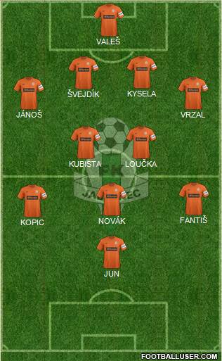 Jablonec Formation 2013