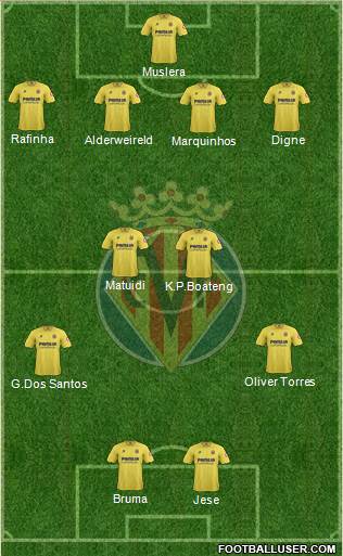 Villarreal C.F., S.A.D. Formation 2013