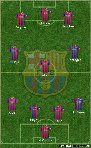 F.C. Barcelona Formation 2013
