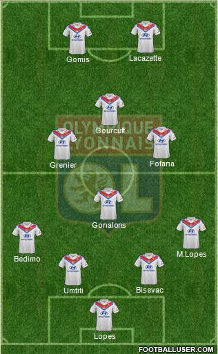 Olympique Lyonnais Formation 2013