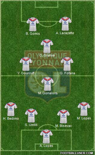 Olympique Lyonnais Formation 2013