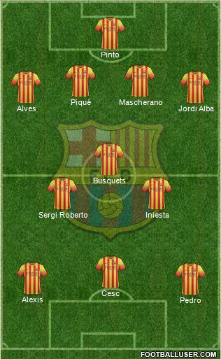 F.C. Barcelona Formation 2013