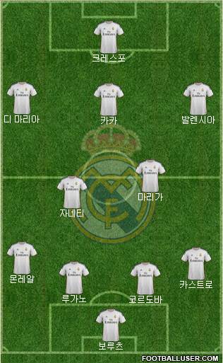 Real Madrid C.F. Formation 2013