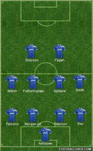 Portsmouth Formation 2013