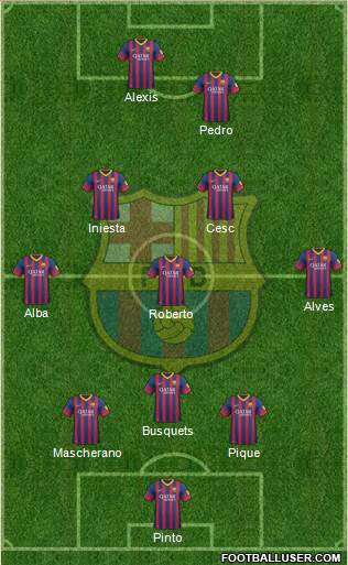 F.C. Barcelona Formation 2013