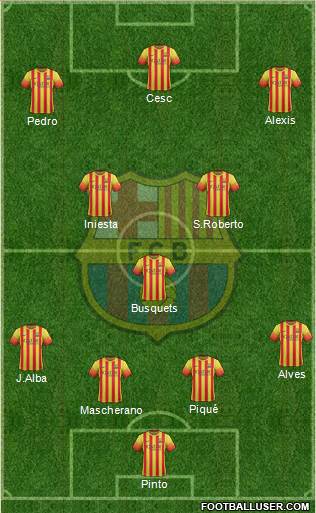 F.C. Barcelona Formation 2013
