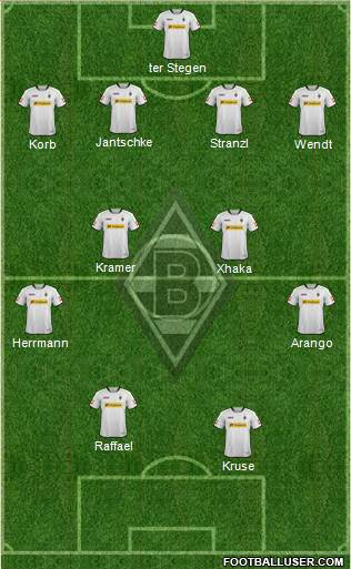 Borussia Mönchengladbach Formation 2013