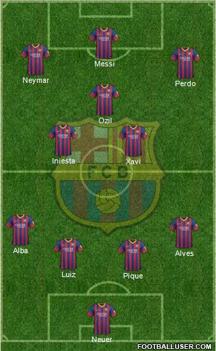 F.C. Barcelona Formation 2013