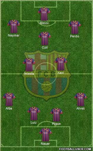 F.C. Barcelona Formation 2013