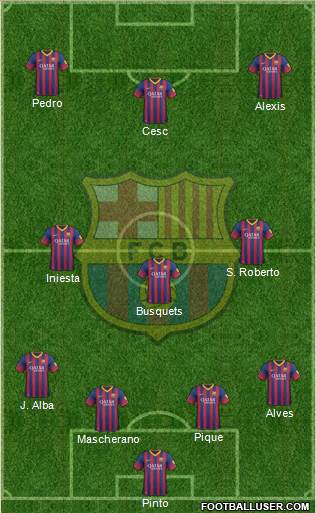 F.C. Barcelona Formation 2013