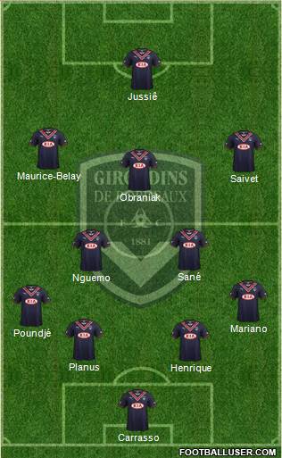 FC Girondins de Bordeaux Formation 2013