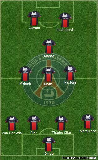 Paris Saint-Germain Formation 2013
