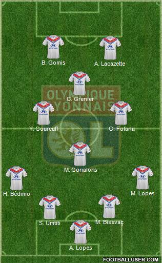 Olympique Lyonnais Formation 2013