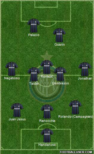 F.C. Internazionale Formation 2013