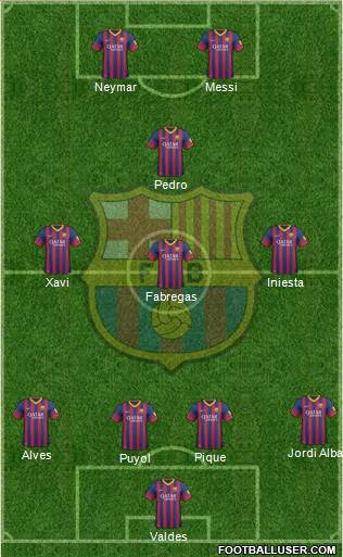 F.C. Barcelona Formation 2013
