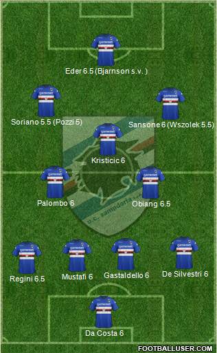 Sampdoria Formation 2013