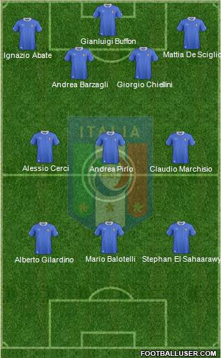 Italy Formation 2013