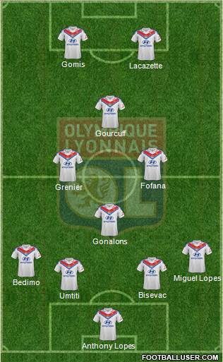 Olympique Lyonnais Formation 2013