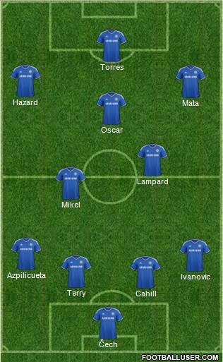 Chelsea Formation 2013