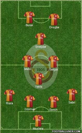 Galatasaray SK Formation 2013