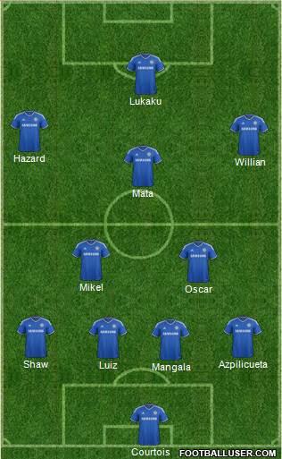 Chelsea Formation 2013