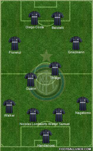 F.C. Internazionale Formation 2013
