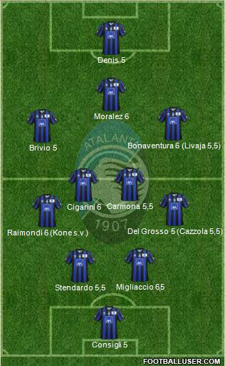 Atalanta Formation 2013