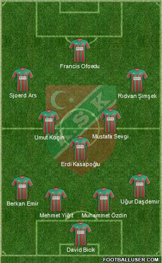 Karsiyaka Formation 2013