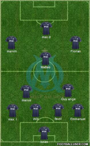 Olympique de Marseille Formation 2013