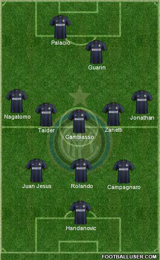F.C. Internazionale Formation 2013