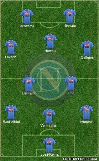 Napoli Formation 2013