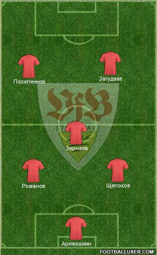 VfB Stuttgart Formation 2013