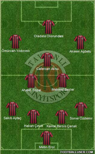 Tavsanli Linyitspor Formation 2013