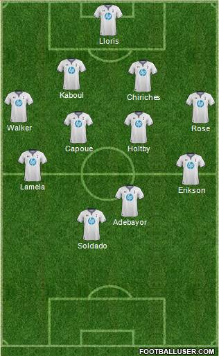 Tottenham Hotspur Formation 2013