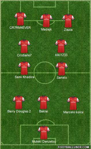 Arsenal Formation 2013