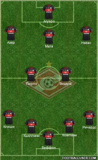 Spartak Moscow Formation 2013