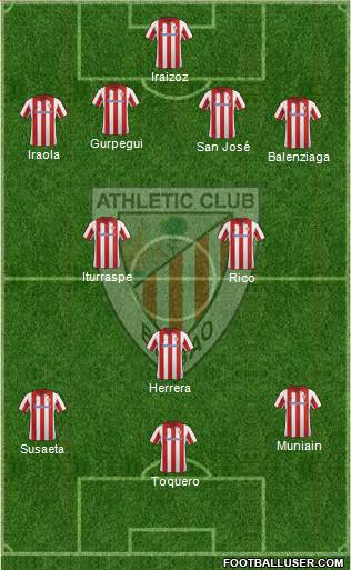 Athletic Club Formation 2013