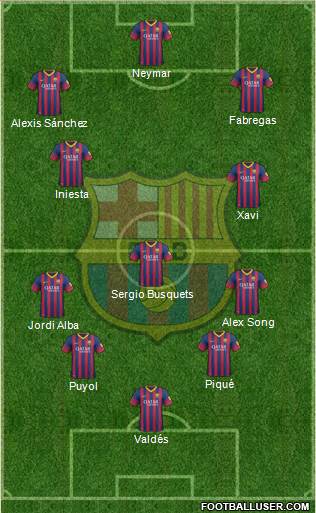 F.C. Barcelona Formation 2013
