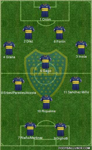 Boca Juniors Formation 2013