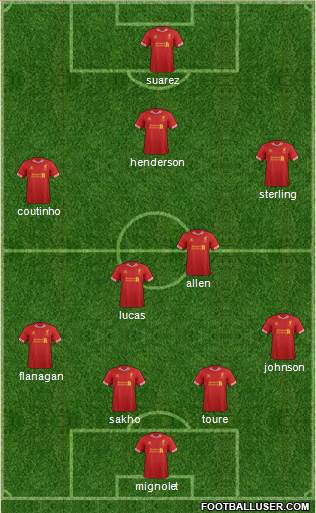 Liverpool Formation 2013
