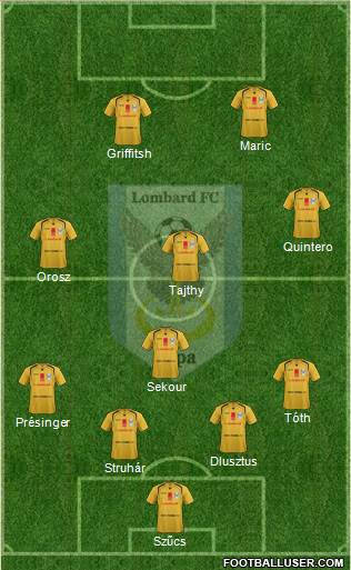 Lombard FC Pápa Formation 2013