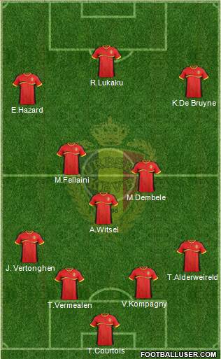 Belgium Formation 2013