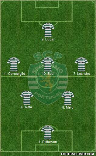 Sporting Clube de Portugal - SAD Formation 2013