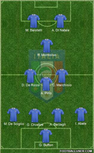 Italy Formation 2013