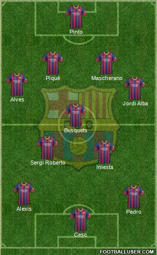 F.C. Barcelona Formation 2013