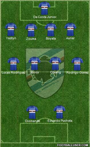 Sampdoria Formation 2013